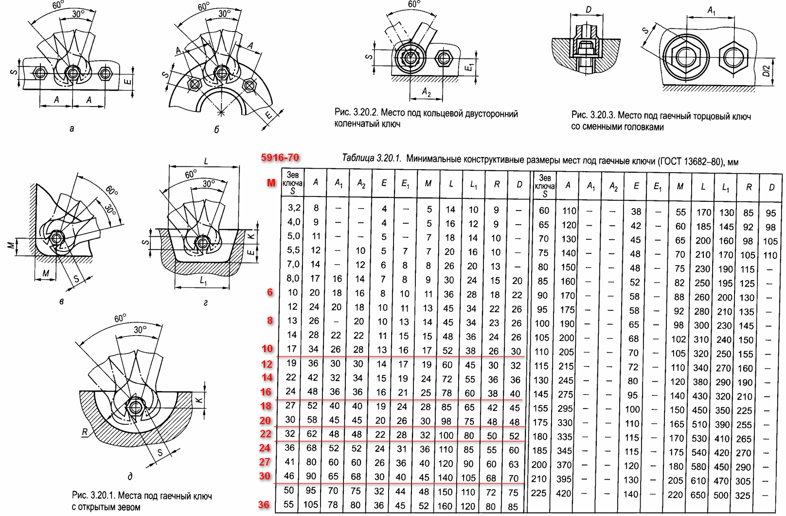 Гайка м33х2 гост 11871 80 чертеж